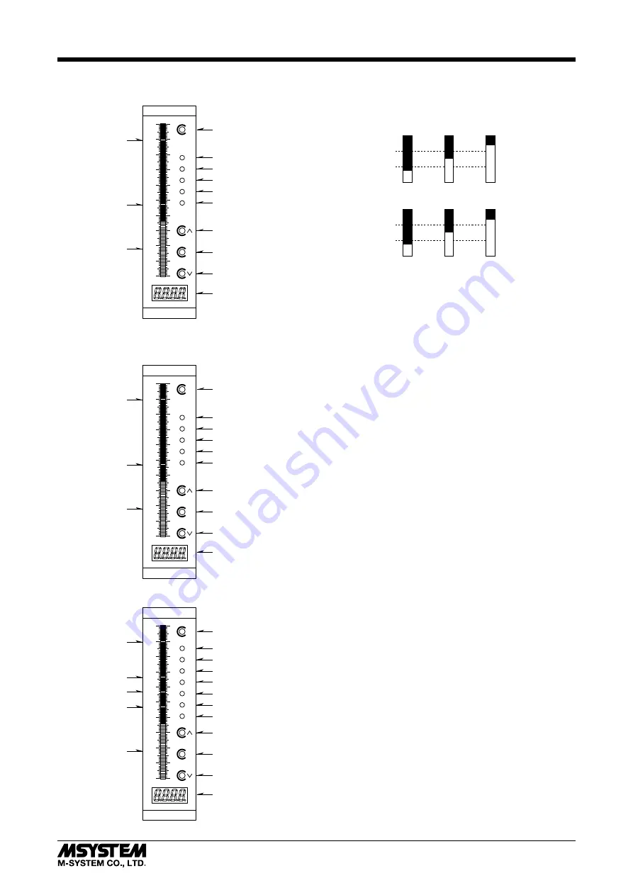 M-system 48NDVD Instruction Manual Download Page 5