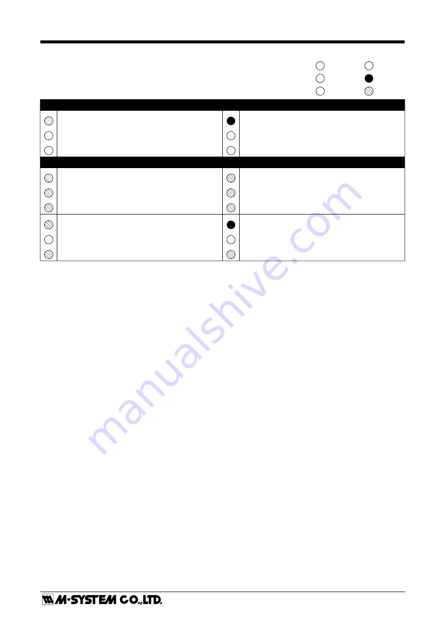 M-system Current Loop Supply M3LDY Instruction Manual Download Page 7