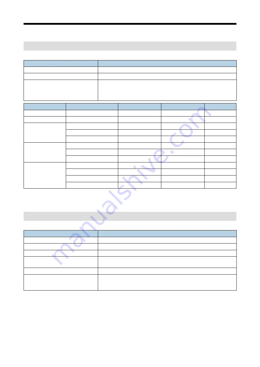 M-system DL30-G User Manual Download Page 280