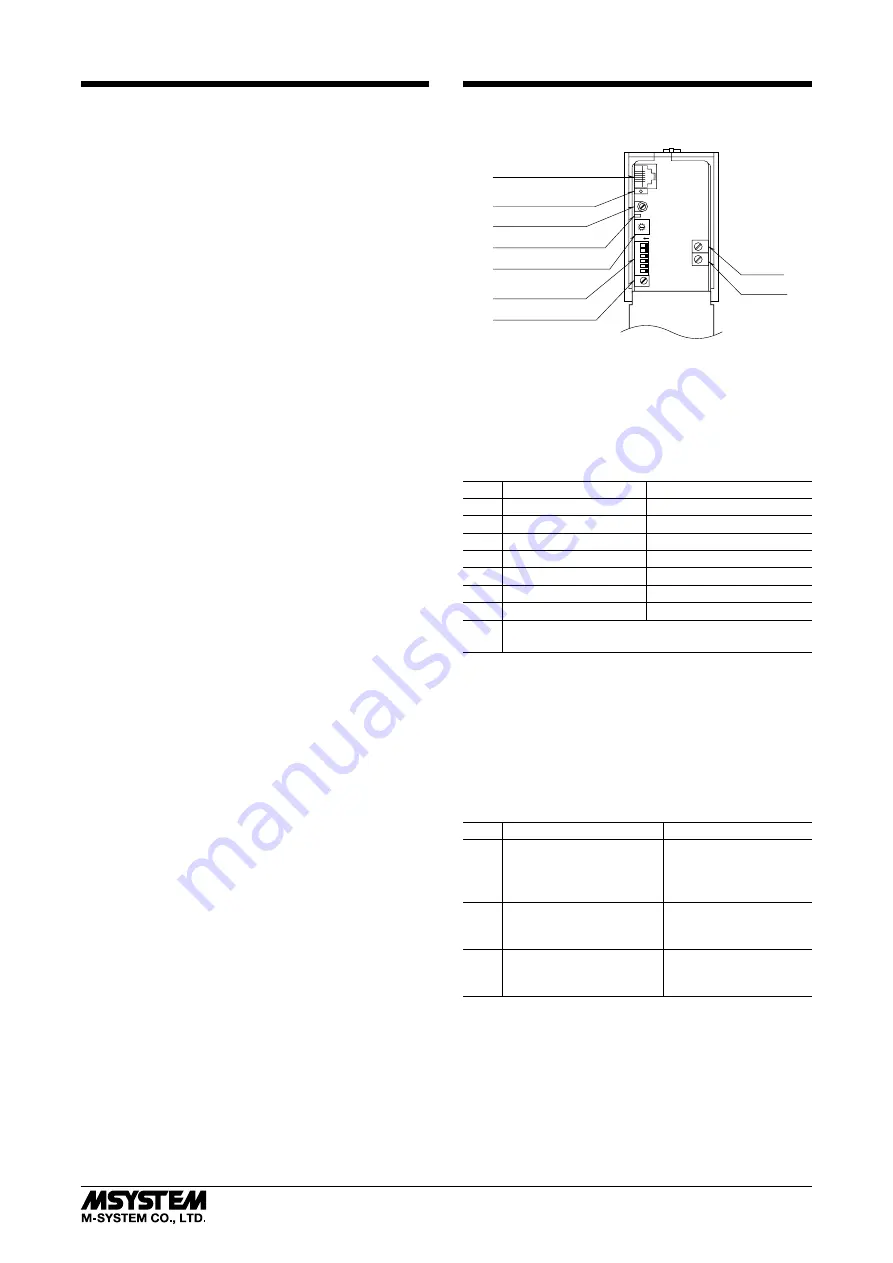 M-system JPA2 Instruction Manual Download Page 3