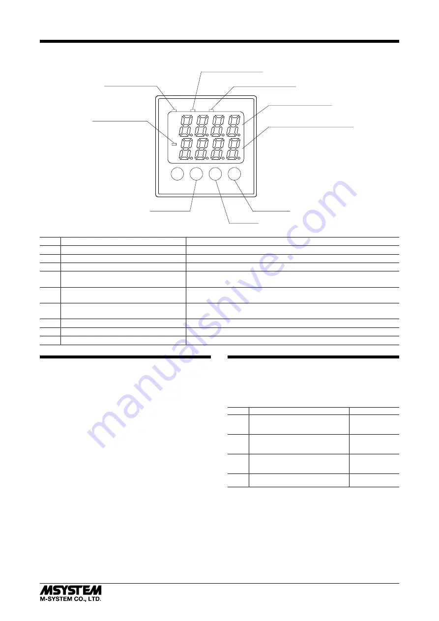 M-system KS2V3 Instruction Manual Download Page 3