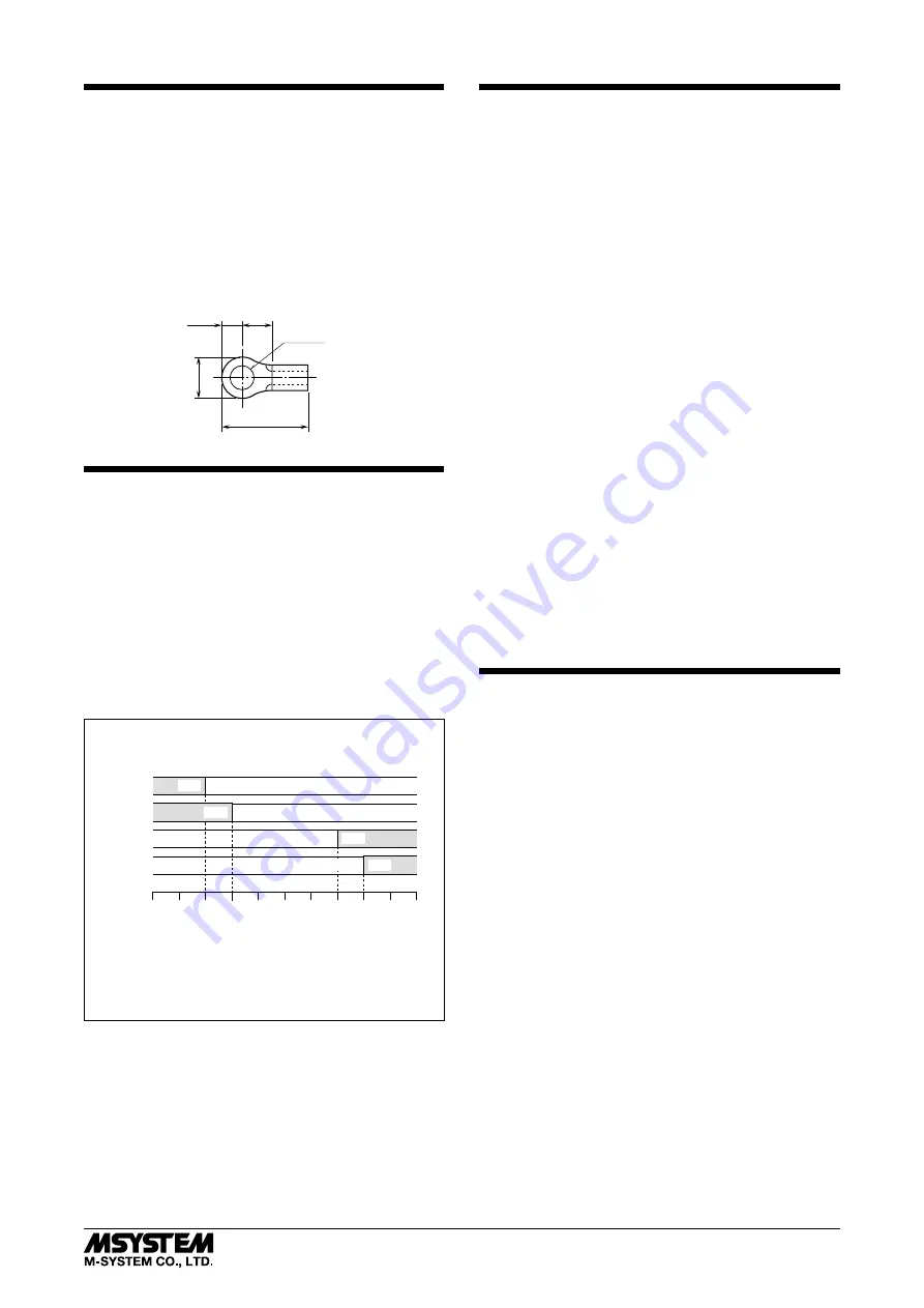 M-system M1EAXV-1 Instruction Manual Download Page 6