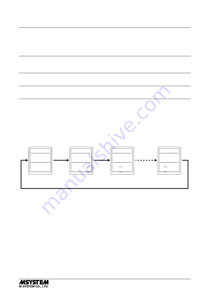 M-system M1EXV-4 Operating Manual Download Page 8