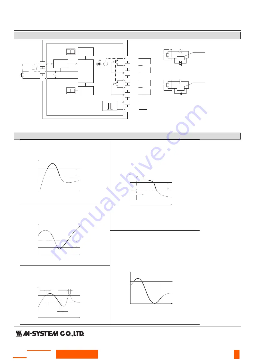 M-system M2AS Instruction Manual Download Page 4