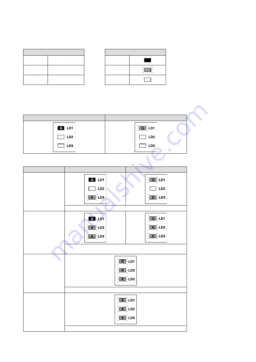 M-system M3LM Operating Manual Download Page 11