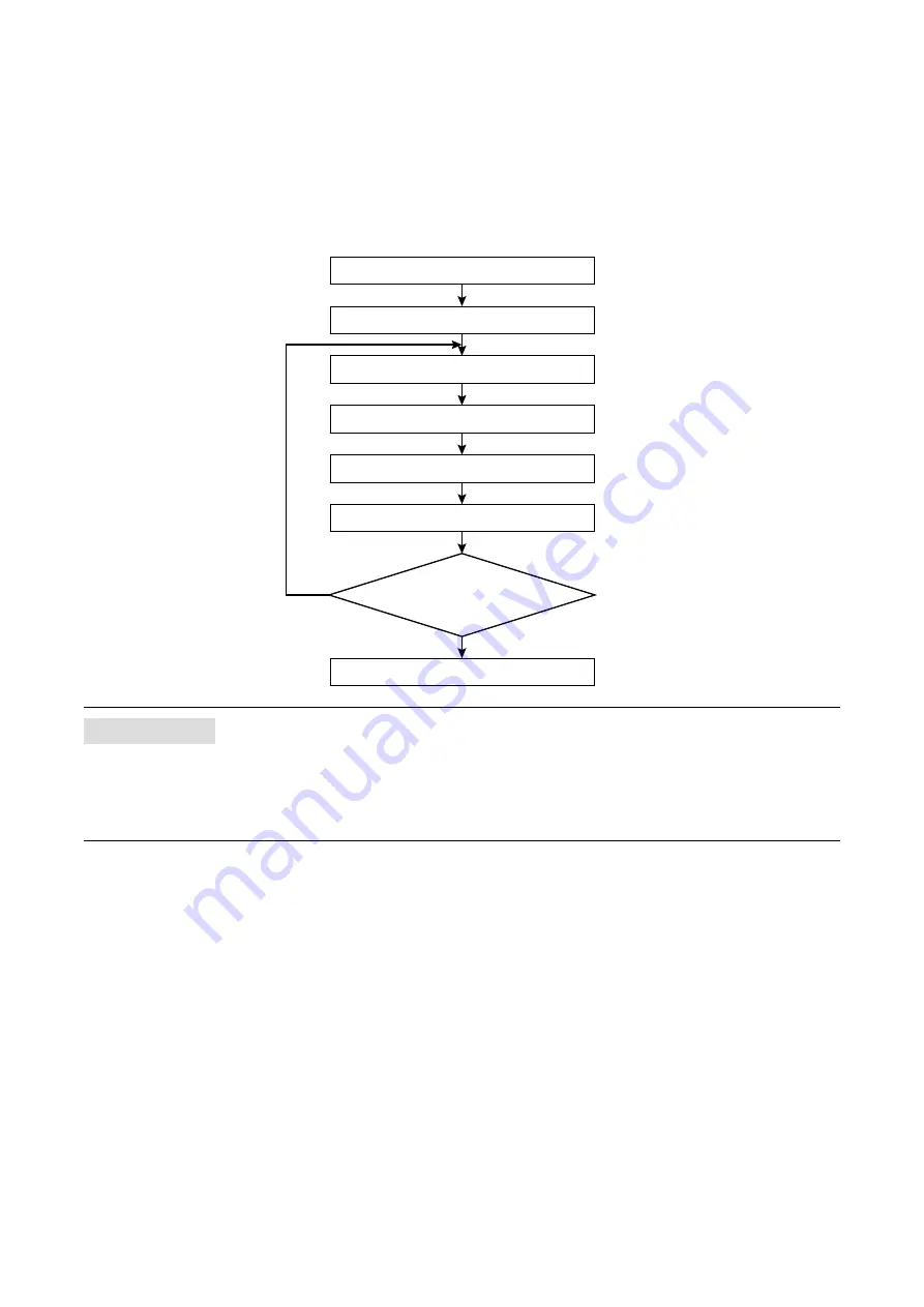 M-system M3LM Operating Manual Download Page 31