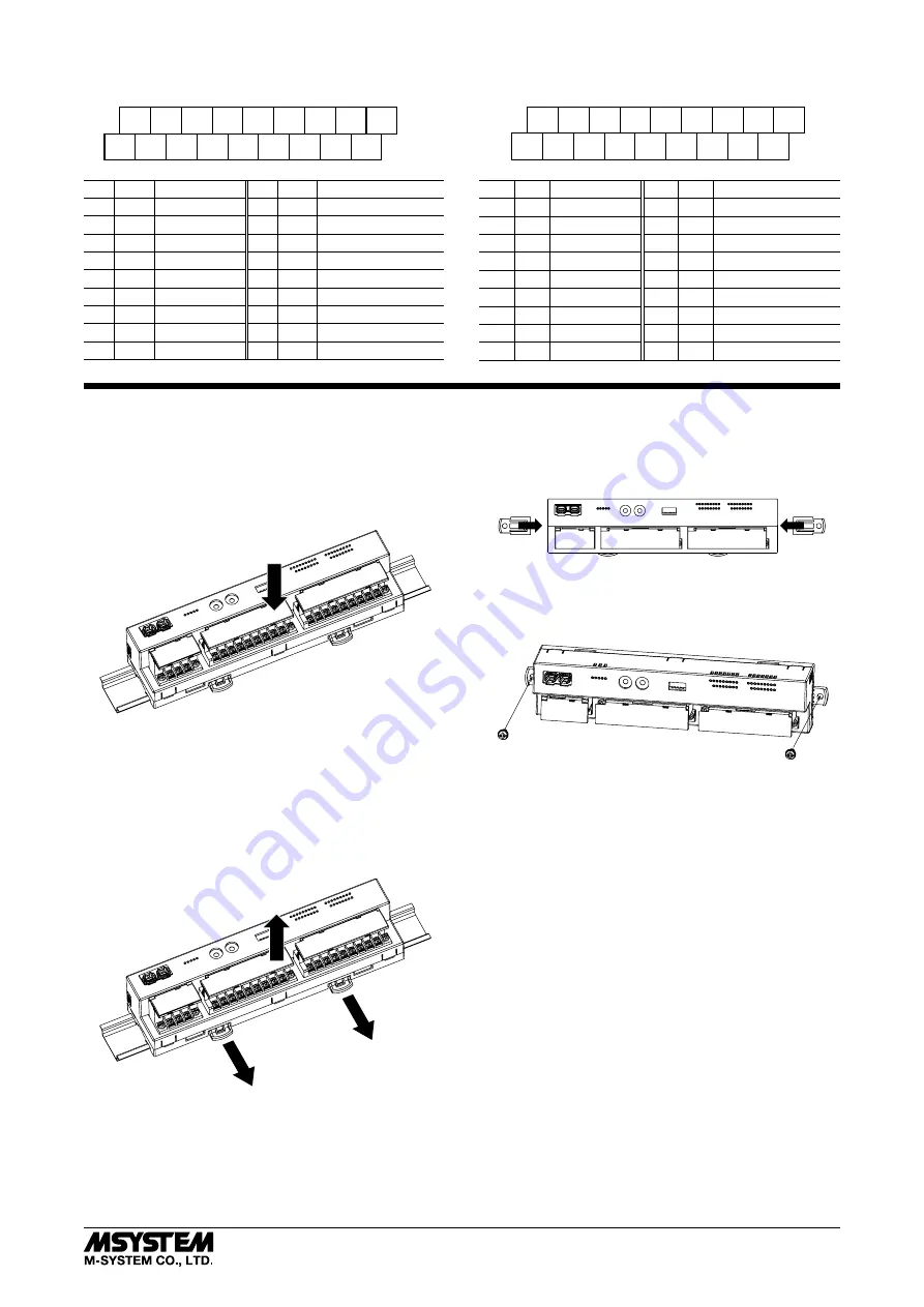 M-system MECHATROLINK R7K4FML3-6-DAC32B Instruction Manual Download Page 3