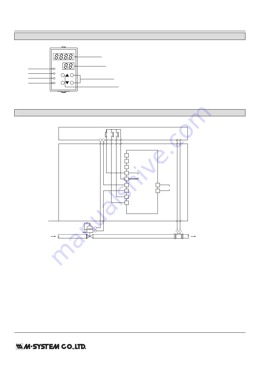 M-system MXCB-1 Manual Download Page 3