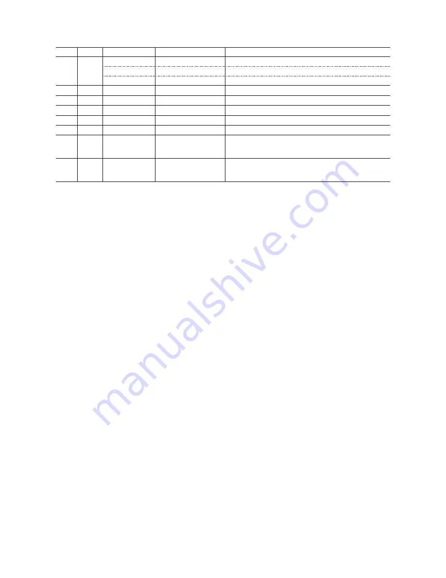 M-system PU-2A Operation Manual Download Page 31