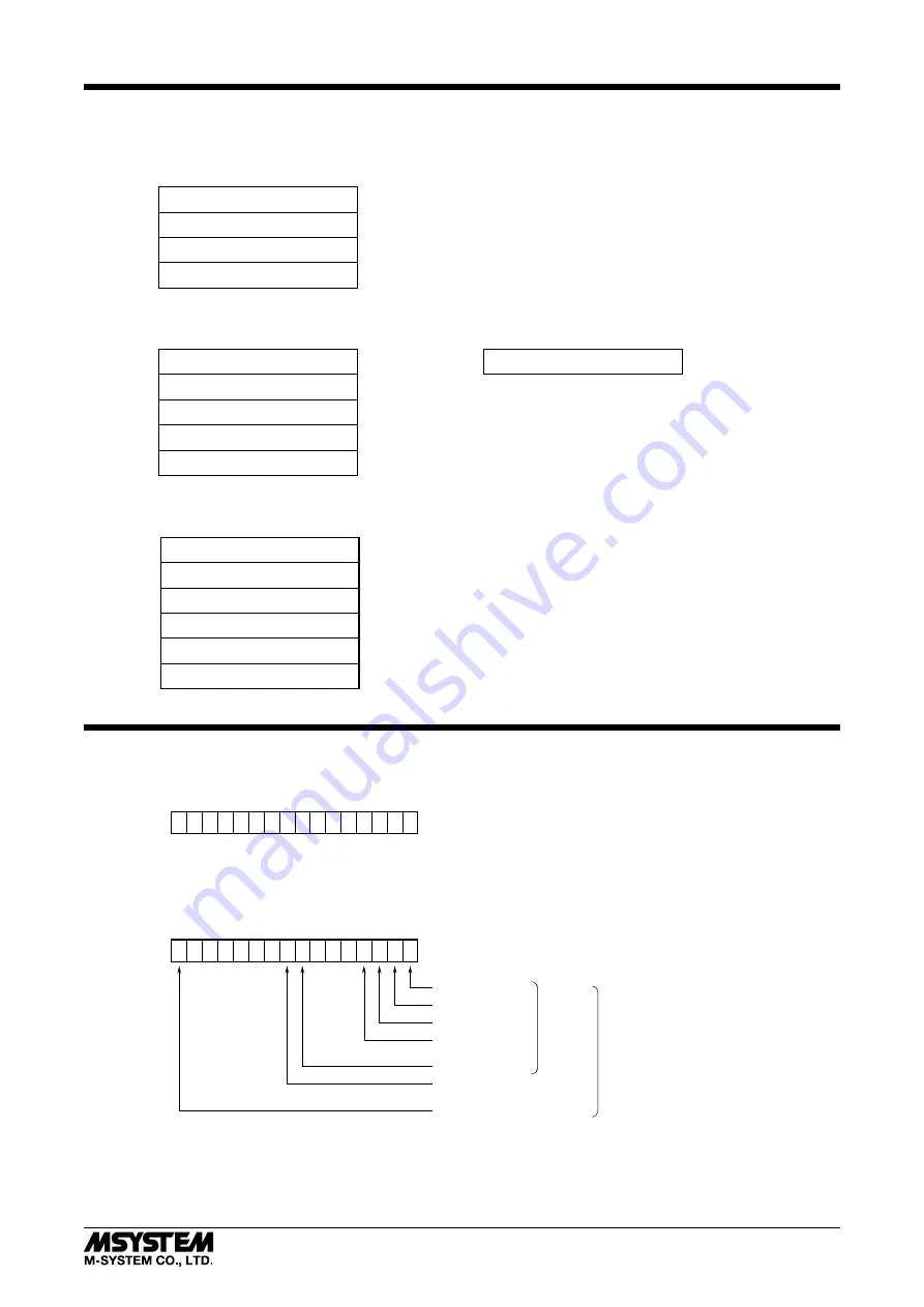 M-system R7D-EAx Instruction Manual Download Page 5