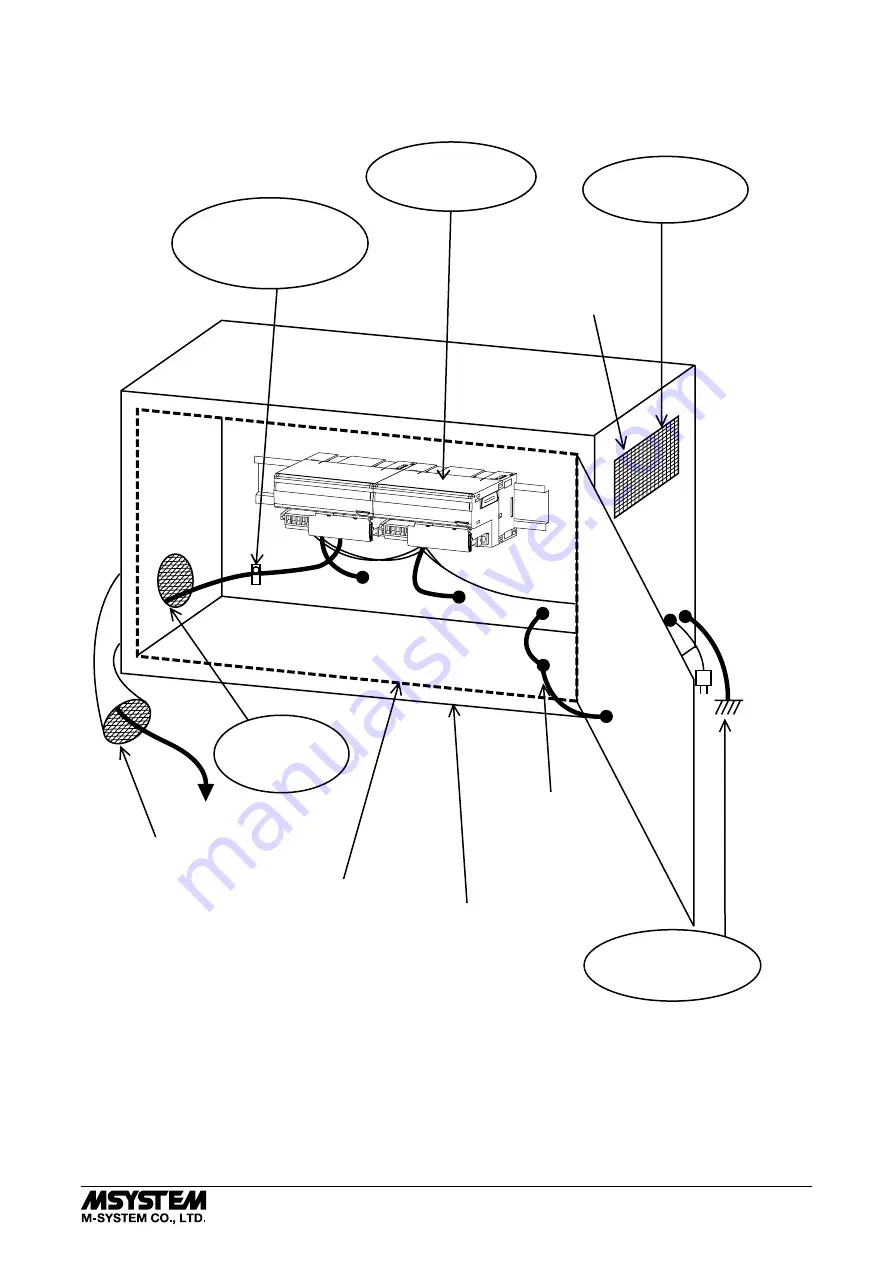 M-system R7D-EAx Instruction Manual Download Page 8