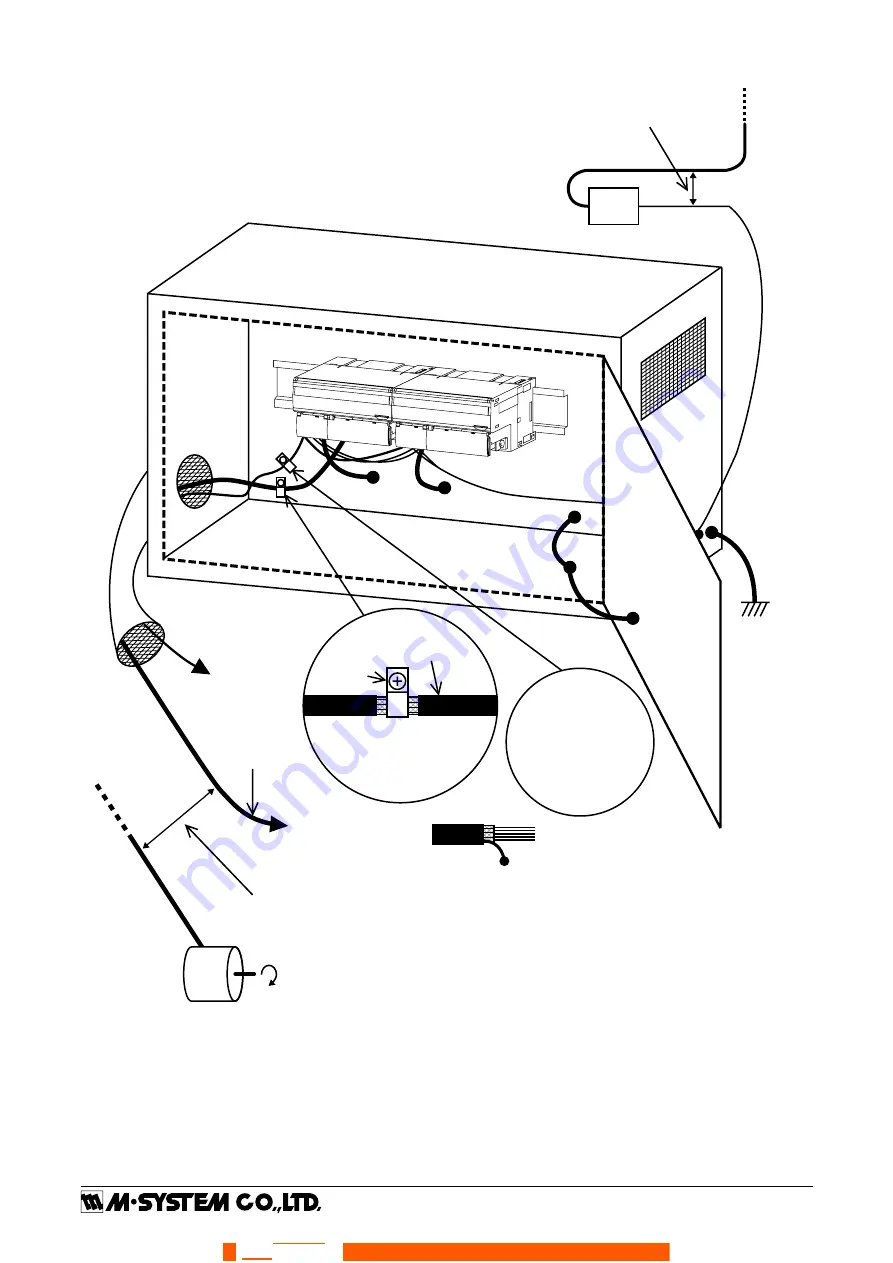 M-system R7M-SV4-R Instruction Manual Download Page 7