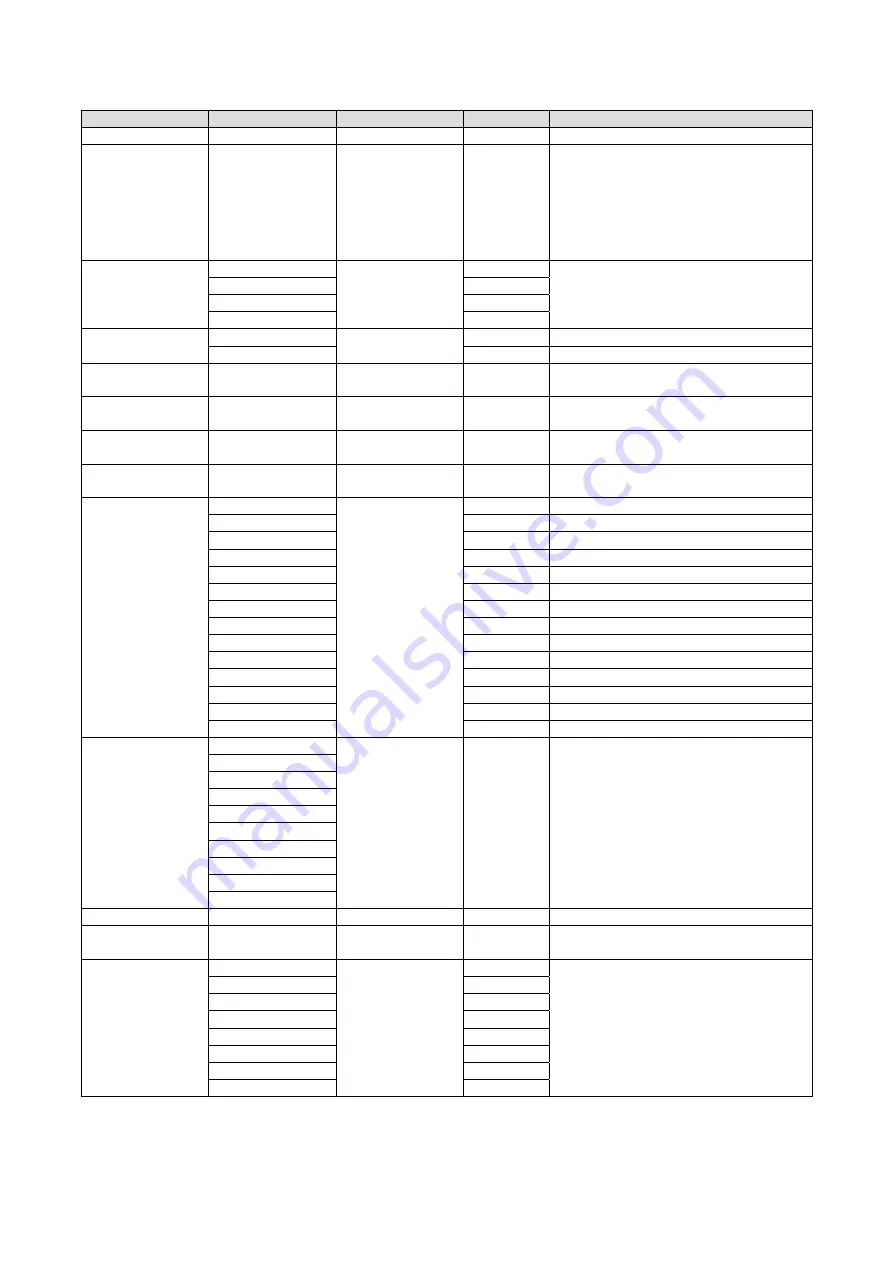 M-system SC100 Series User Manual Download Page 19