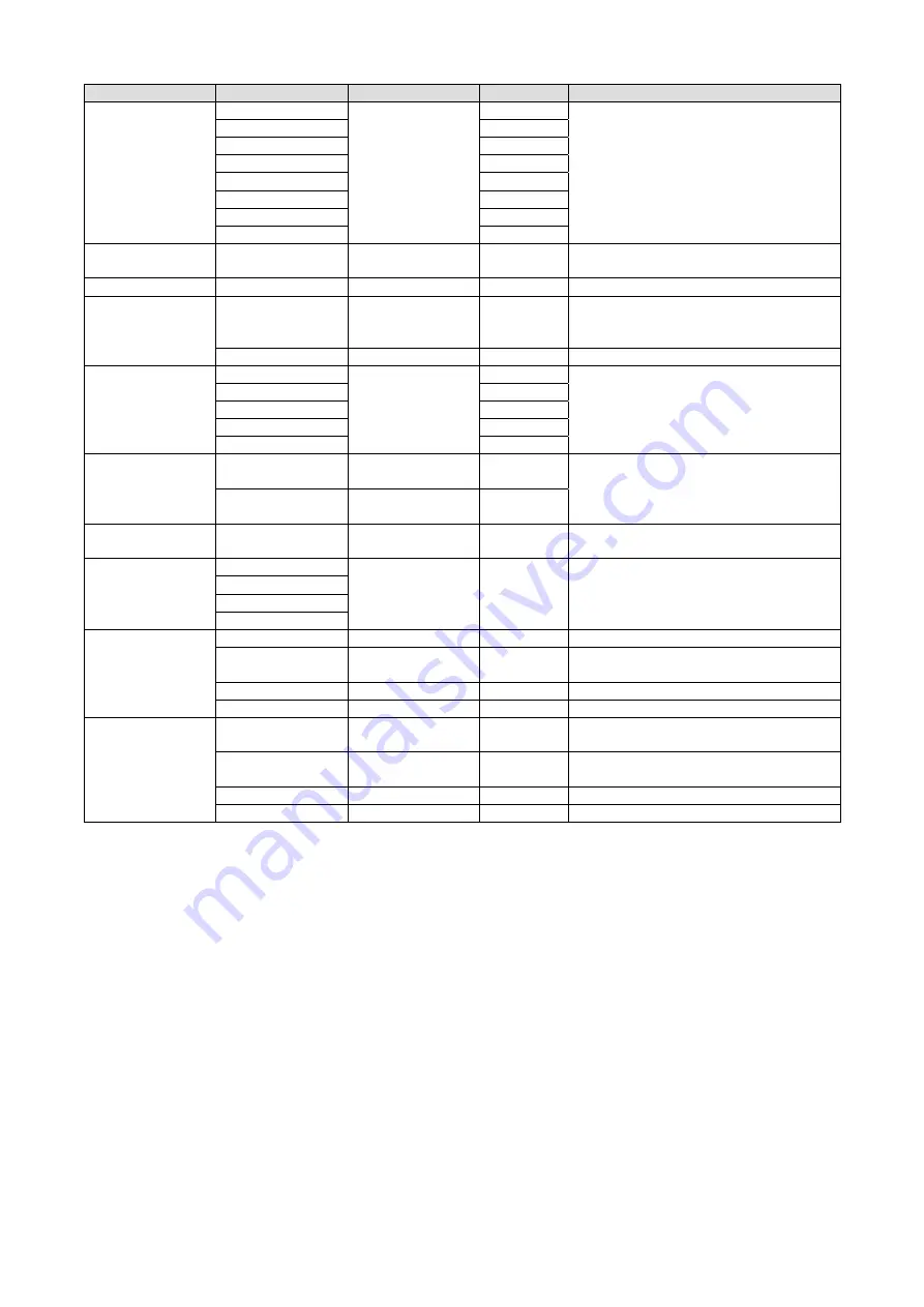 M-system SC100 Series User Manual Download Page 20