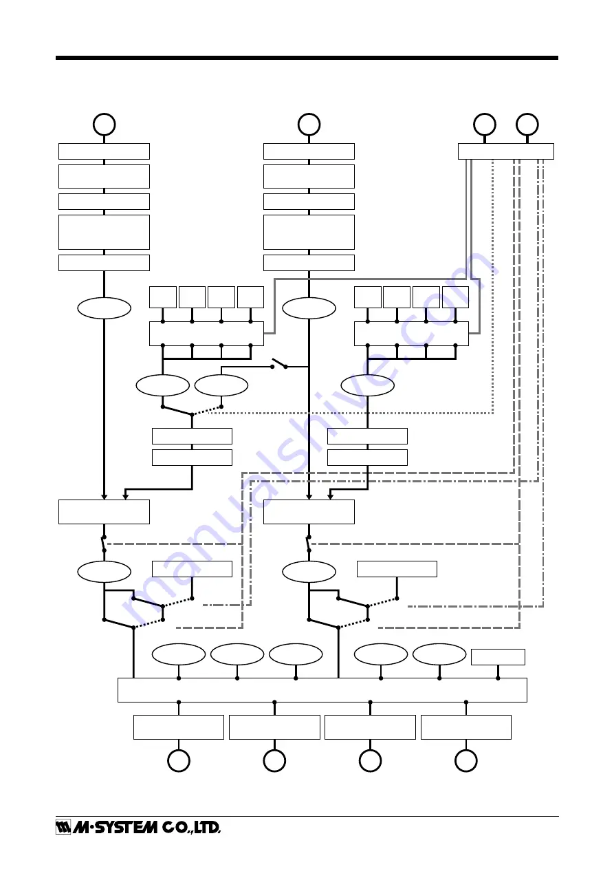 M-system TC10EM Instruction Manual Download Page 11