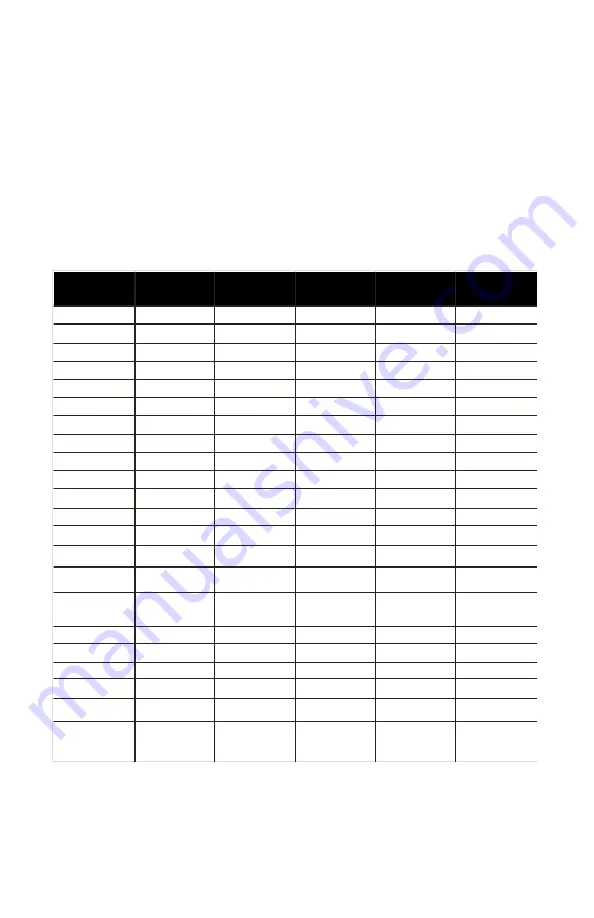 M.T.H. premier M10000 Operator'S Manual Download Page 21