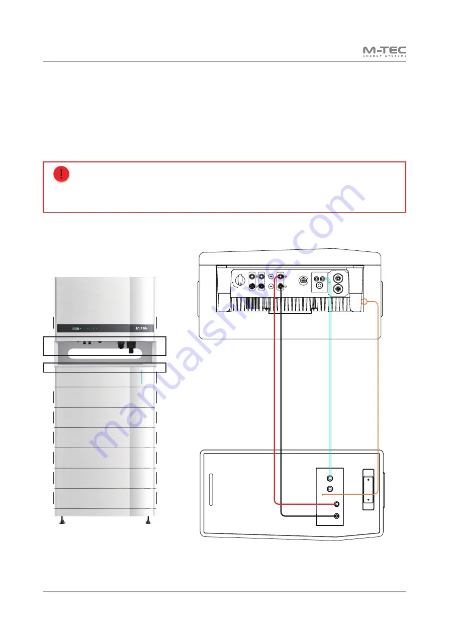 M-Tec 10kW-3P User Manual Download Page 27