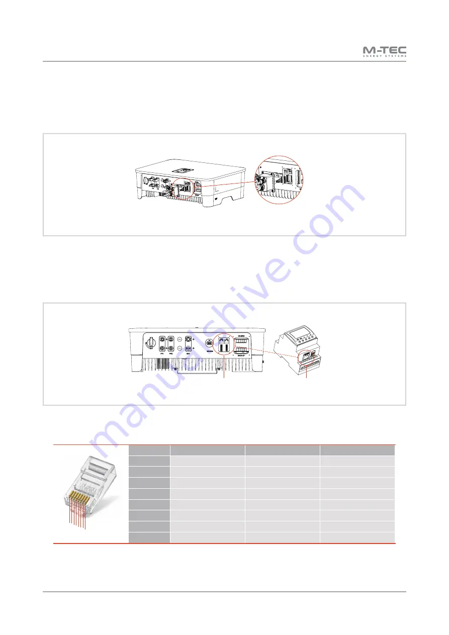 M-Tec 10kW-3P User Manual Download Page 40