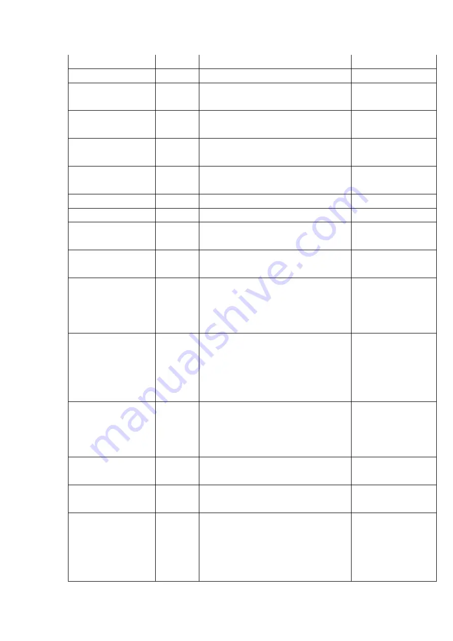 M Vision CINE 400-3D Service Manual Download Page 7