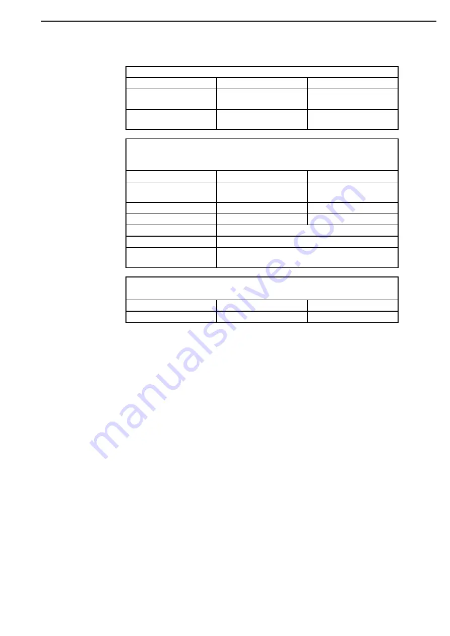 M NovAseptic GMP Installation And User Manual Download Page 9