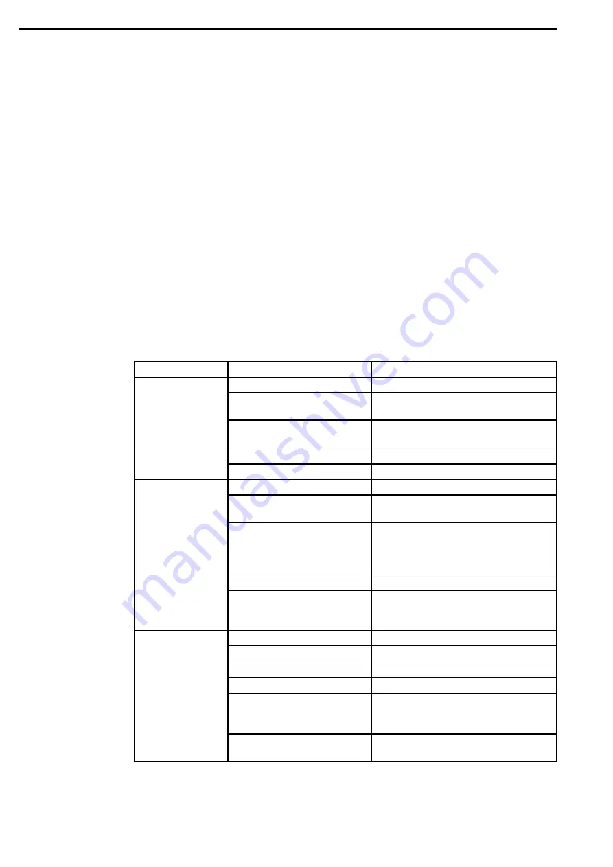 M NovAseptic GMP Installation And User Manual Download Page 30