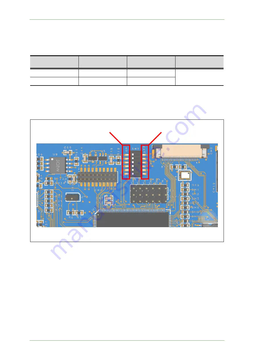 M13design M13-RA6M3-EK Скачать руководство пользователя страница 25