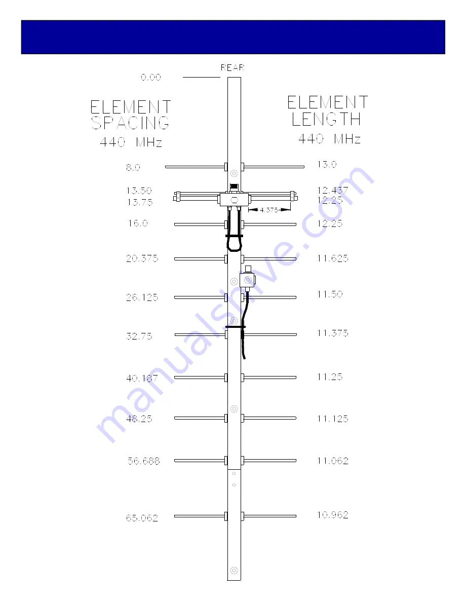 M2 Antenna Systems 2M5-440XP Manual Download Page 3