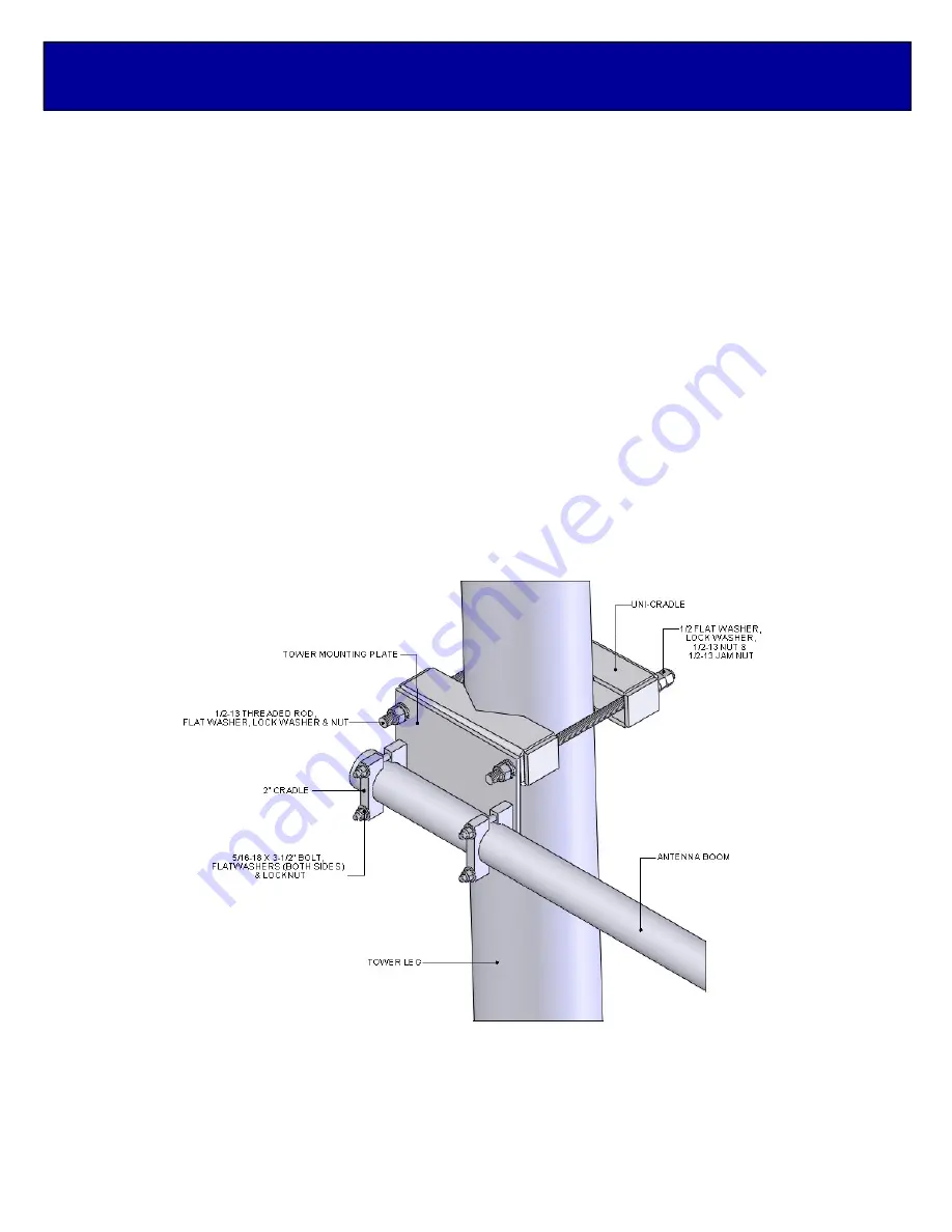 M2 Antenna Systems FD35.5 Скачать руководство пользователя страница 2