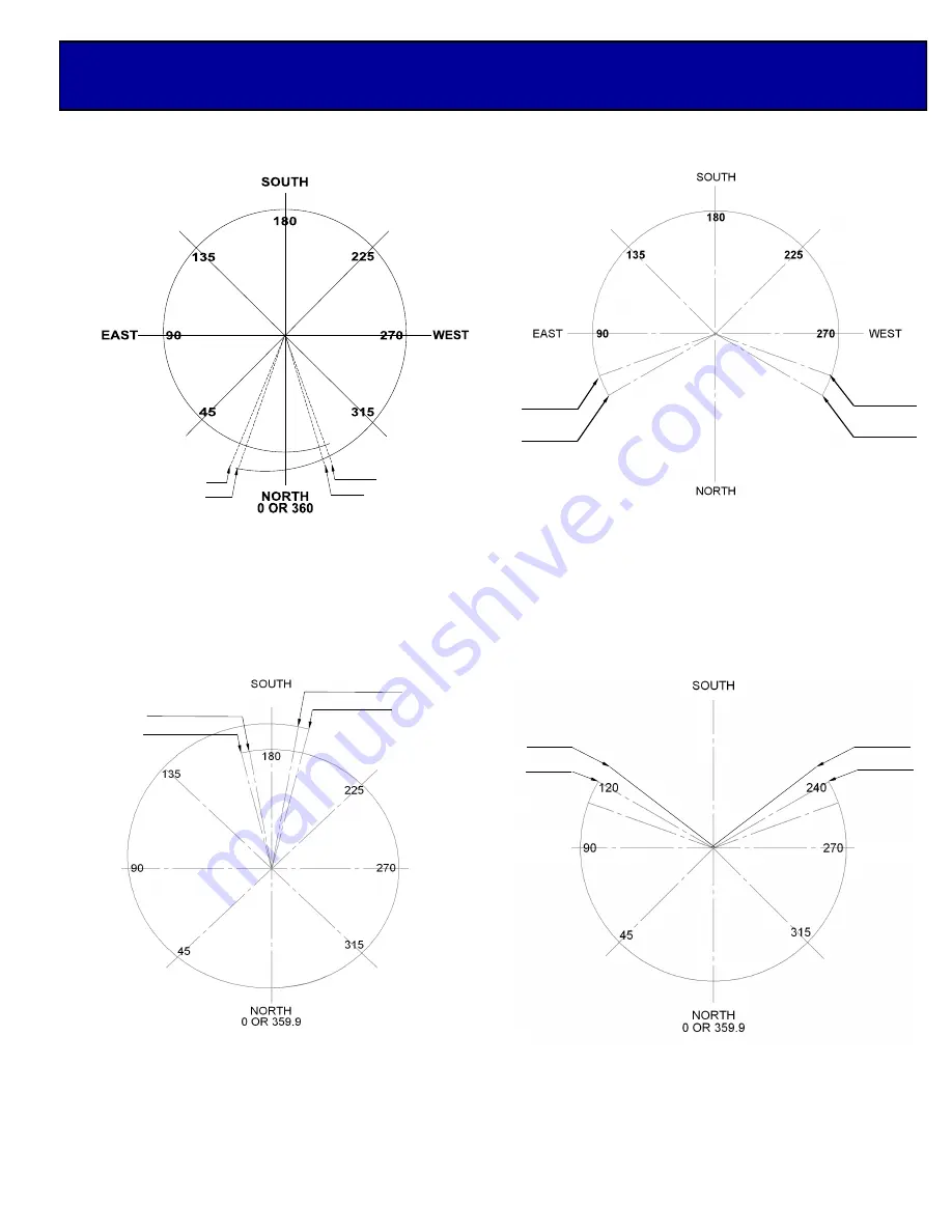 M2 Antenna Systems RC2800PRKX2SU Скачать руководство пользователя страница 10