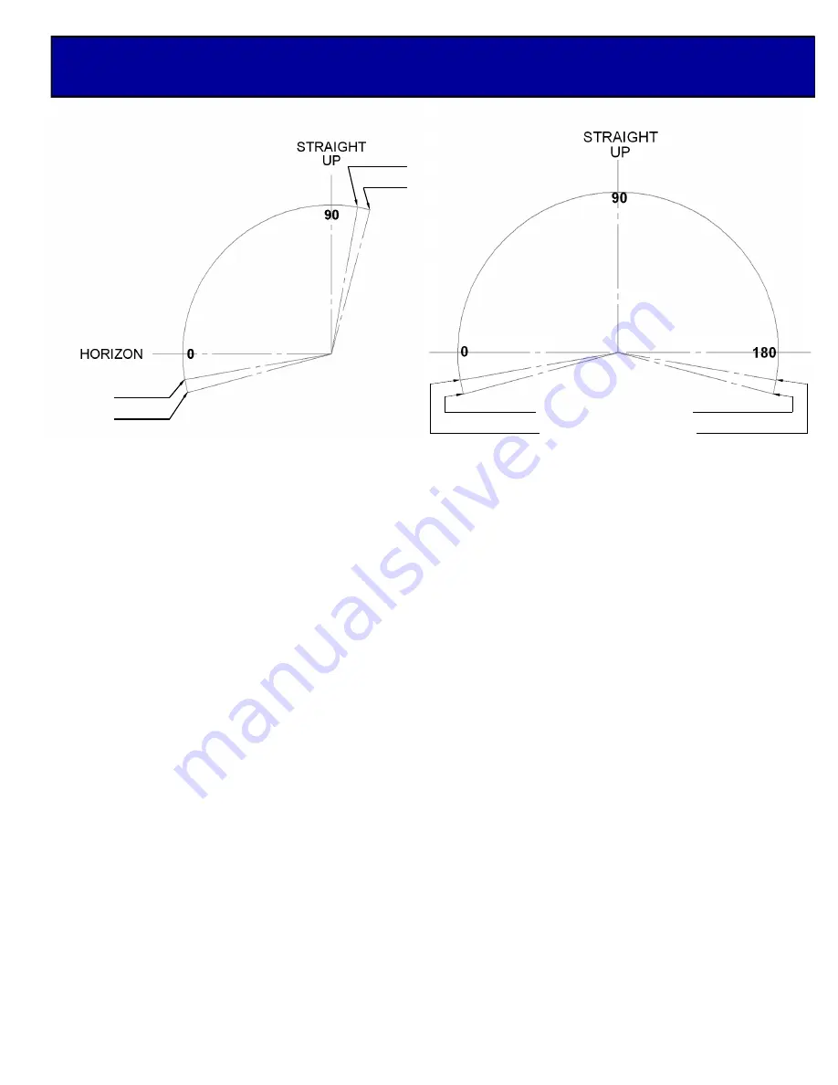 M2 Antenna Systems RC2800PRKX2SU Скачать руководство пользователя страница 11