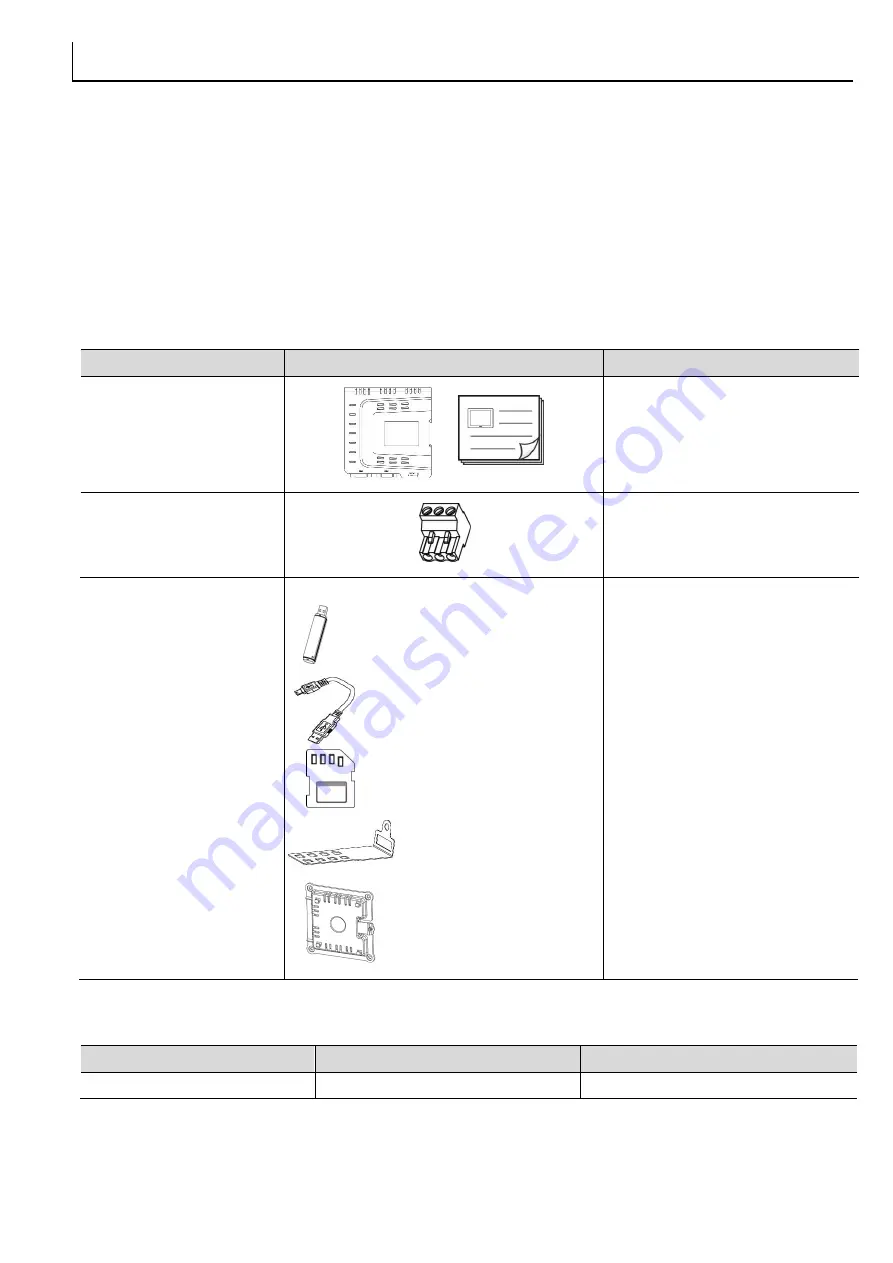 M2I BOX-HMI Series Скачать руководство пользователя страница 5