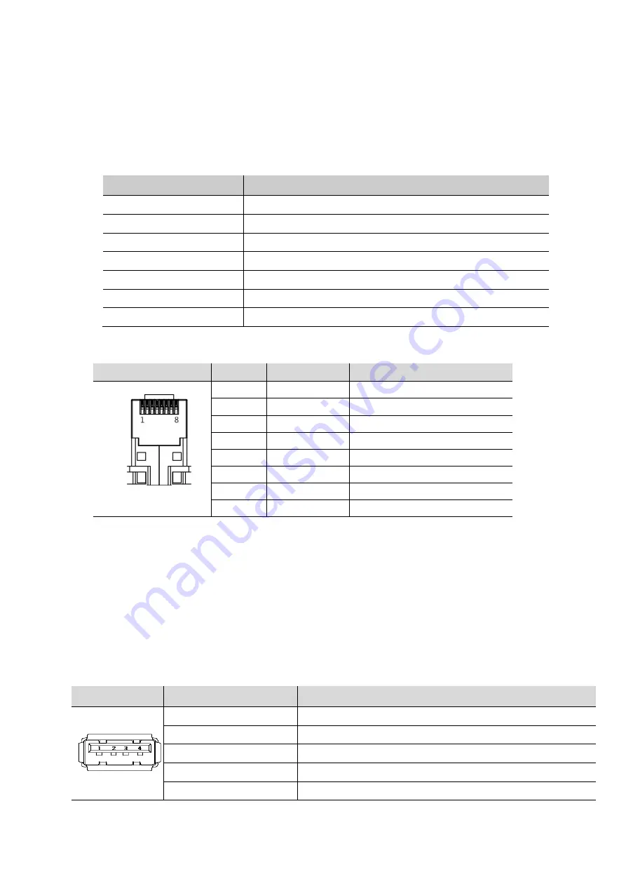 M2I TOPRE Series Hardware Manual Download Page 13