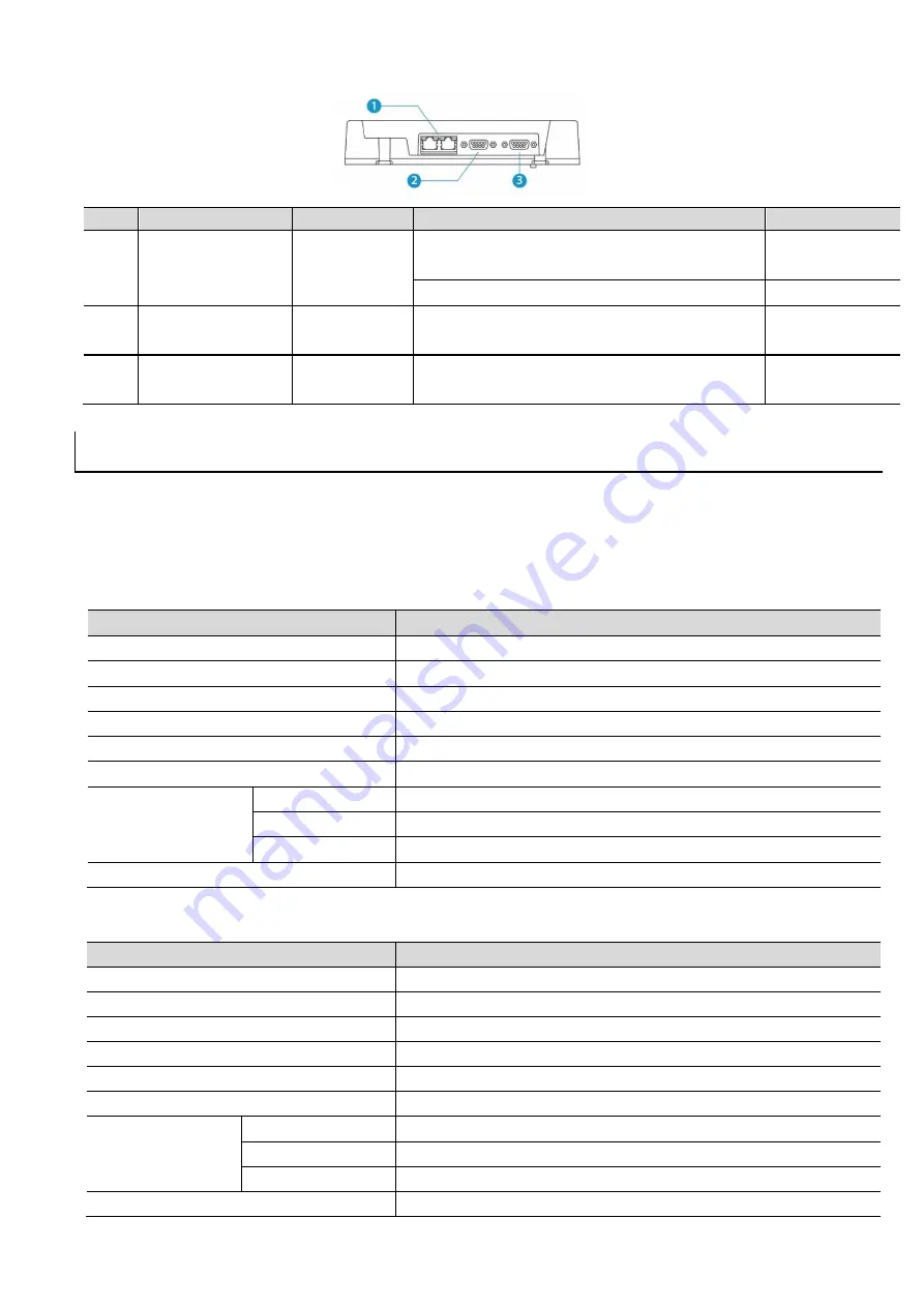 M2I TOPRT-Ex Series Hardware Manual Download Page 12