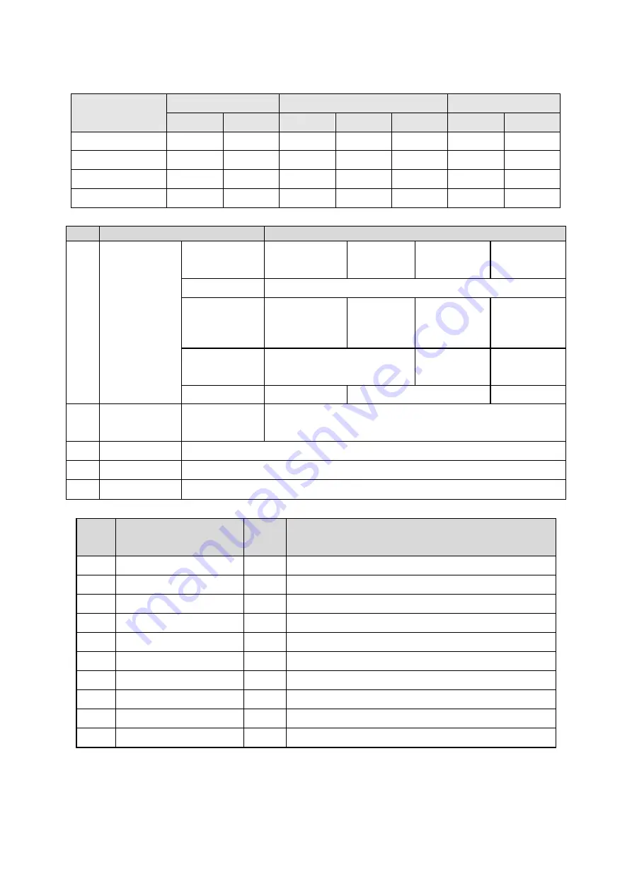 M2I XTOP Series Installation Manual Download Page 9