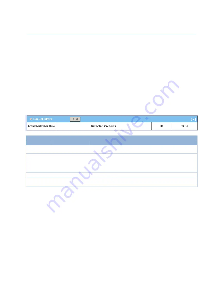 M2M IDG500AM-0T001 User Manual Download Page 38