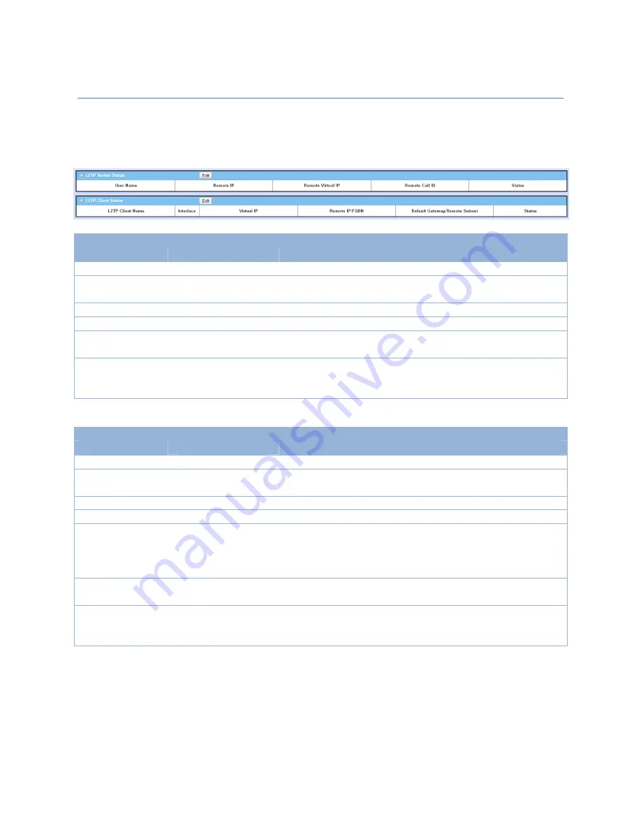 M2M IDG500AM-0T001 User Manual Download Page 44