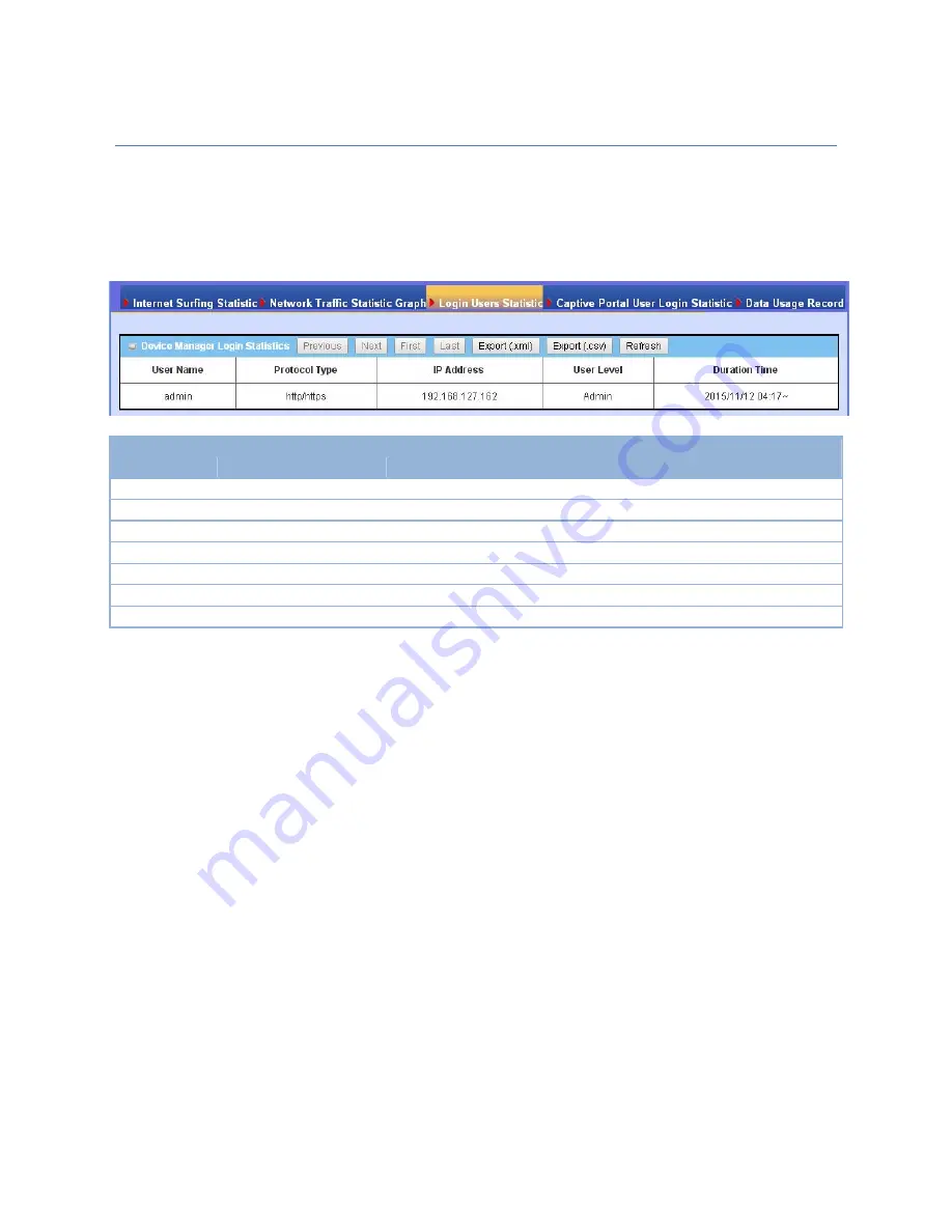 M2M IDG500AM-0T001 User Manual Download Page 51