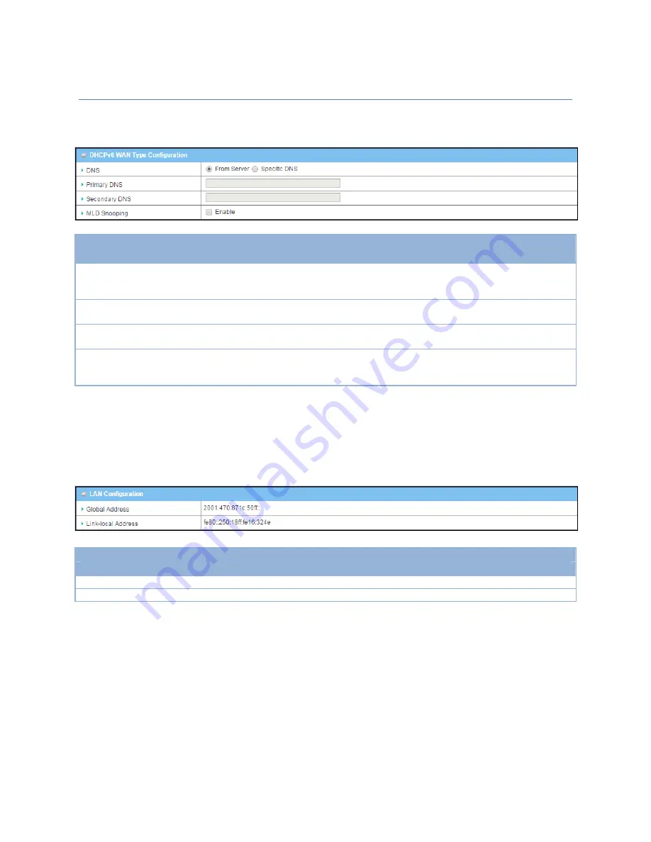 M2M IDG500AM-0T001 User Manual Download Page 82