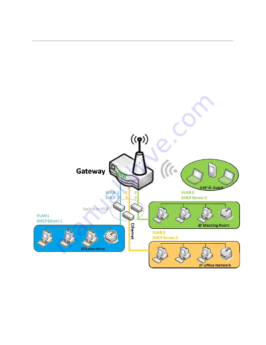 M2M IDG500AM-0T001 Скачать руководство пользователя страница 132