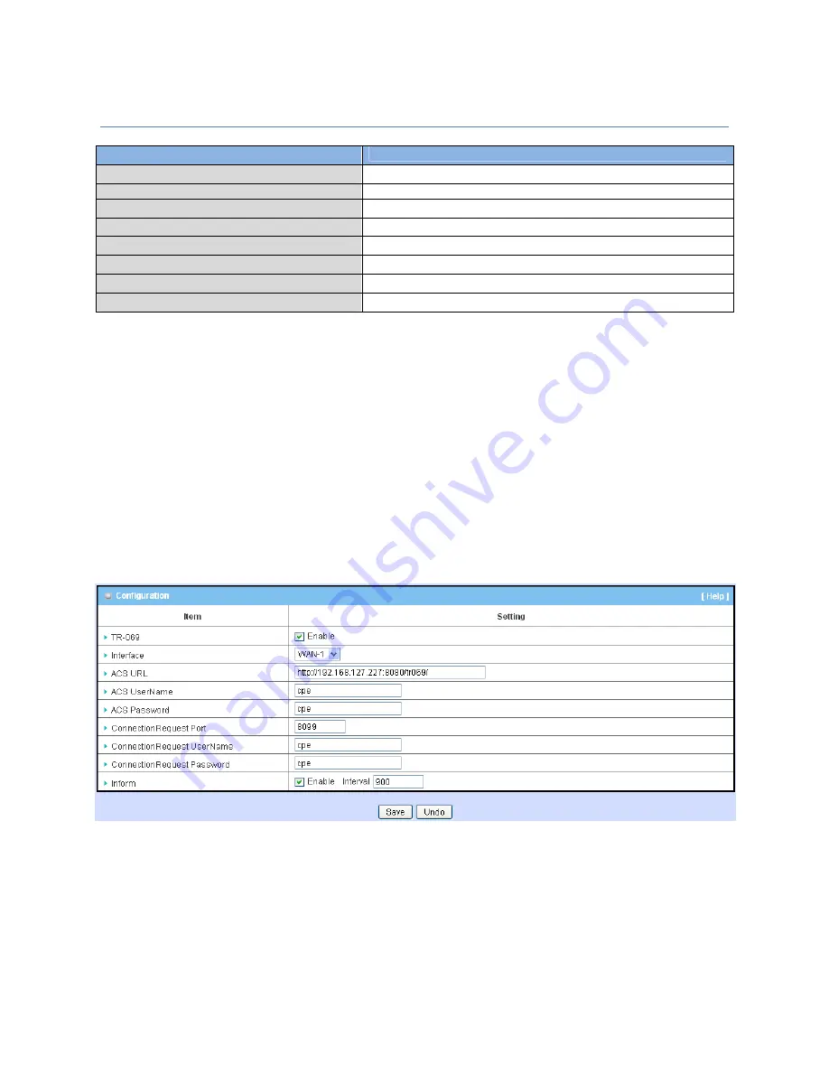 M2M IDG500AM-0T001 User Manual Download Page 257