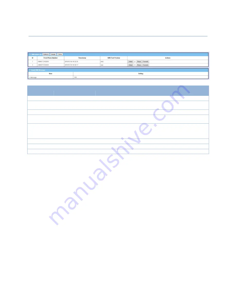 M2M IDG500AM-0T001 User Manual Download Page 314