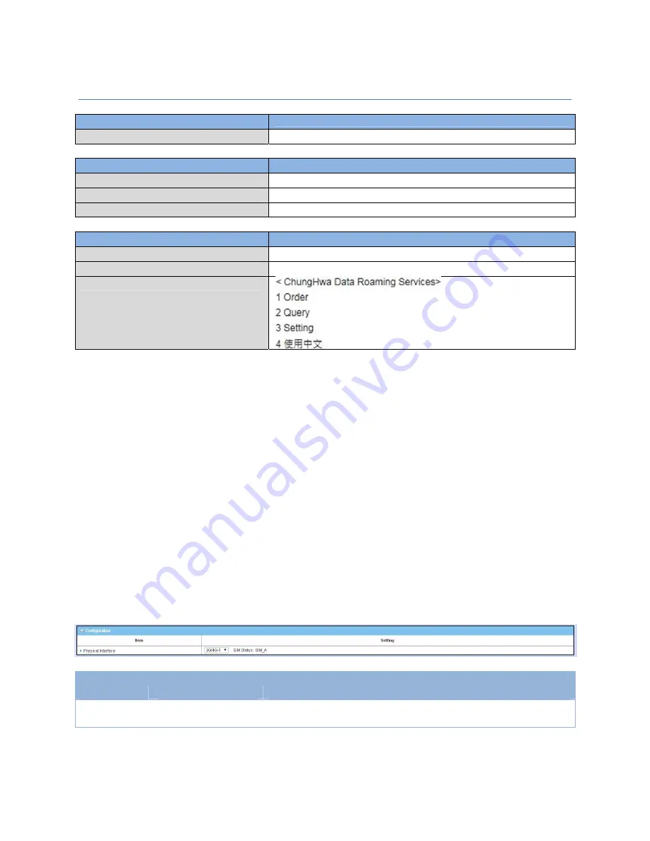 M2M IDG500AM-0T001 User Manual Download Page 317