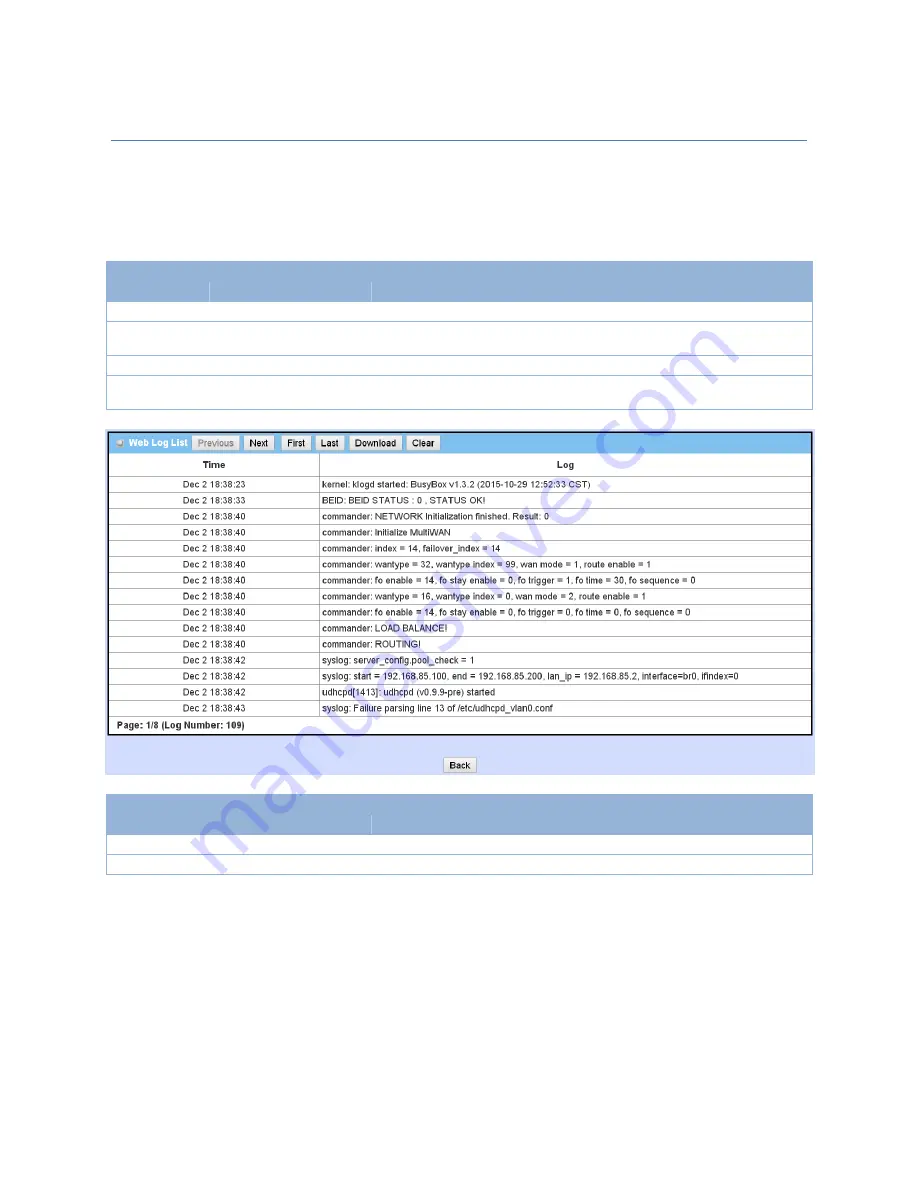 M2M IDG500AM-0T001 User Manual Download Page 347