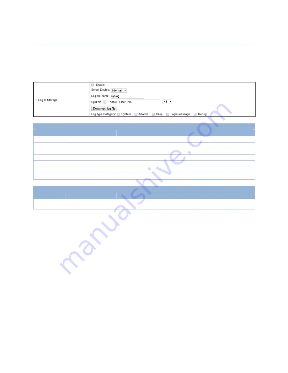 M2M IDG500AM-0T001 User Manual Download Page 351