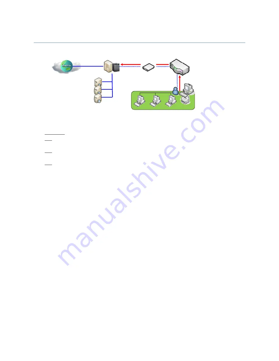 M2M IDG701AM-0T001 Скачать руководство пользователя страница 78