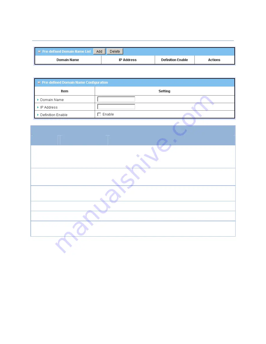 M2M IDG701AM-0T001 Скачать руководство пользователя страница 162