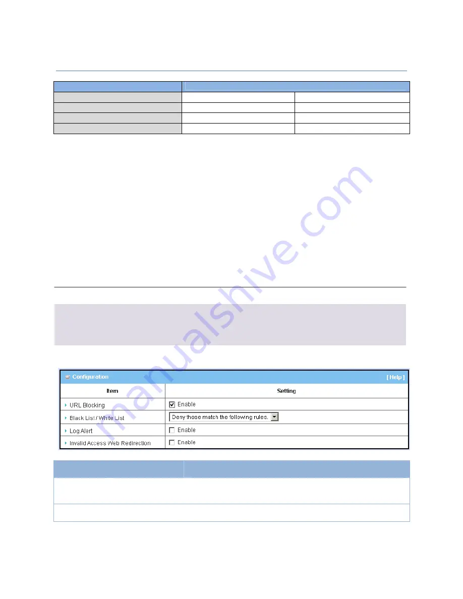 M2M IDG701AM-0T001 Скачать руководство пользователя страница 180