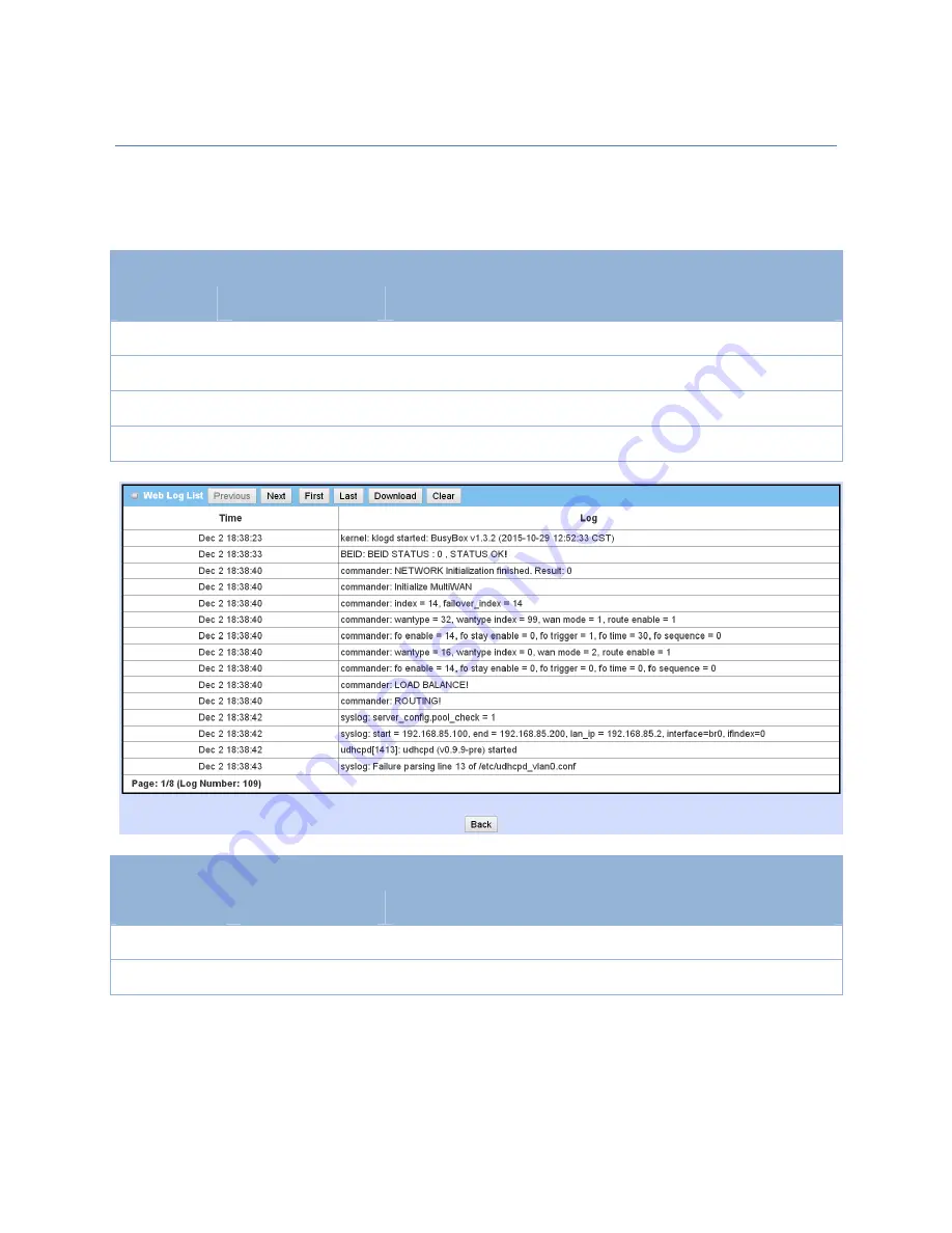 M2M IDG701AM-0T001 Скачать руководство пользователя страница 382