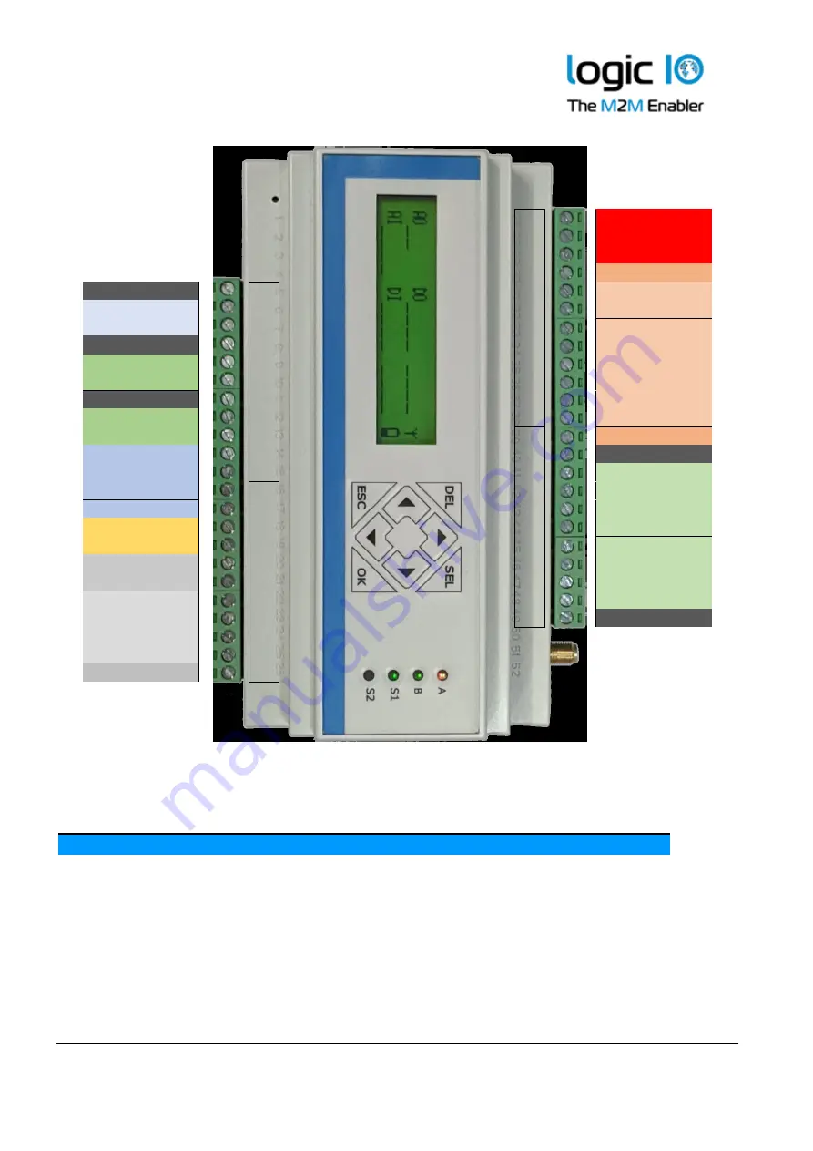 M2M LOGIC io Technical Manual Download Page 10