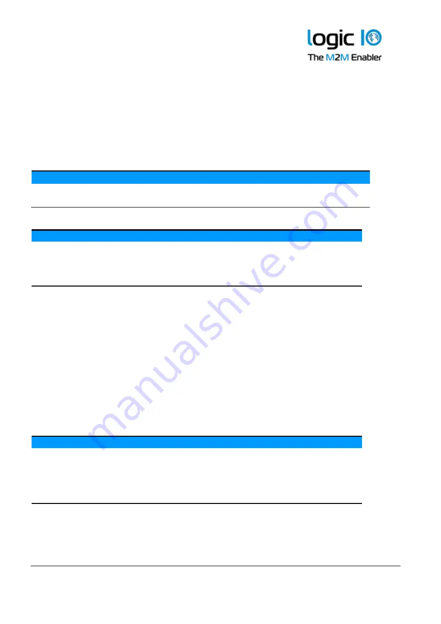 M2M LOGIC io Technical Manual Download Page 20